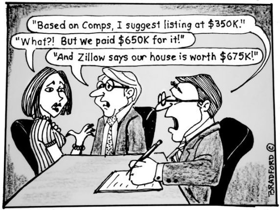 zillow_cartooncredit+bradford-brokerology-posted-daily-business-news-mhpronews-com-