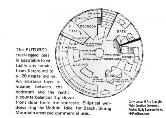 futuro-house-floor-plan-credit-flickrcreativecommons-posted-daily-buisness-news-mhpronews-com-
