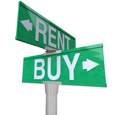rent versus buy   rent-direct
