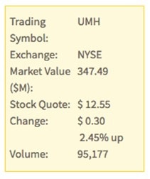 UMHProperteisIncAugust82016StockSummary-postedDailyBusinessNews-MHProNews