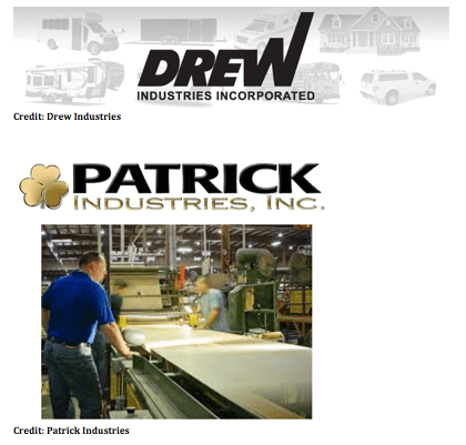 Patrick Drew Logos Images posted Daily Business News, MHProNews