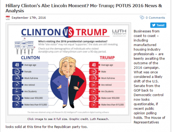 clintonsabelincolndonaldtrumpmomentum-manufacturedhousingindustrydailybusinessnewsmhpronews