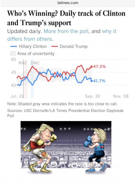 latimesdailytrackingpoll-9302016posteddailybusinessnewsmhmsm