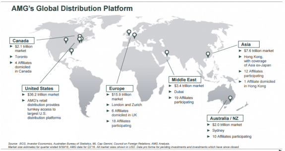 amg-graphicfrominvestorreport-postedmanufacturedhousingindustrydailybusinessnewsmhpronews