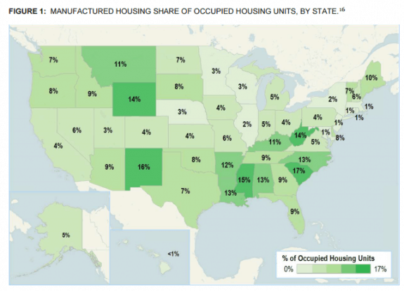 cfpbwhitepapermanufacturedhousing-postedmanufacturedhousingindustrydailybusinessnewsmhpronews