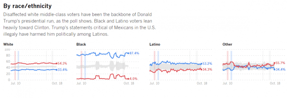 latimesrace10-18-2016manufacturedhousingindustrydailybusinessnewsmhpronews