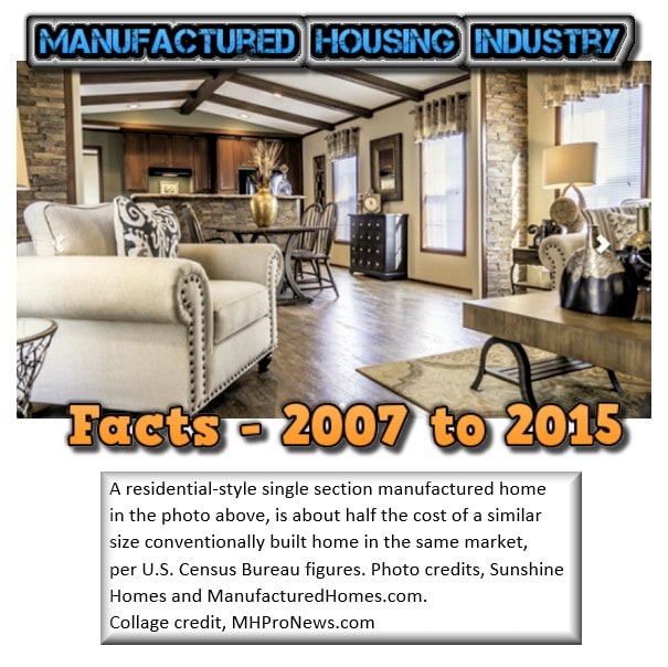 ManufacturedHousingIndustryStatistics2007-2015FastFactsReportSunshineHomeManufactturedHomes--credits-ManufacturedHousingIndustryDailyBusinessNewsMHProNews-