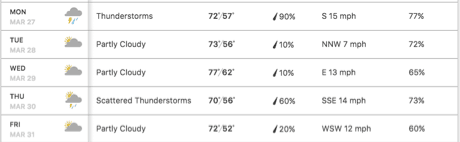 AllEyesonTunicaforManufacturedHousingThisWeekcreditWeather-postedtothedailybusinessnewsmhpronewsmhlivingnews