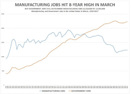 EconomyinFocusJobsEmploymentTrumpcreditCNSNews2-postedtothedailybusinessnewsmhpronewsmhlivingnews