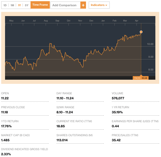 MajorMovesatTriconCapitalGroupcreditBLoomberg-postedtothedailybusinessnewsmhpronewsmhlivingnews