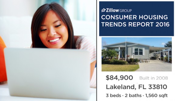 ZillowGroupHousingTrendsReportManufacturedHomeLivingNewsLakelandListing