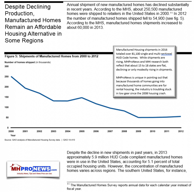 NewManufacturedHomeShipmentStatsistics2014gao-report-comparing-manufactured-housing-vs-apartments-posted-manufacturedhomelivingnews-com