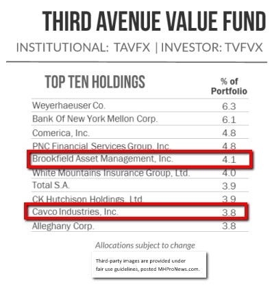 ThirdAveValueFundStakesManufacturedHousingProductionCommunitiesDailyBusinessNewsMHProNews