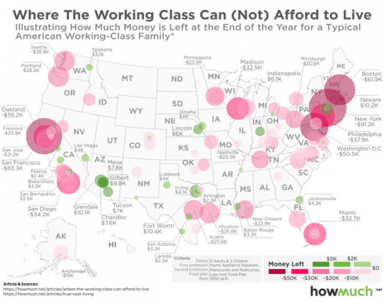 WorkingClassCannotAffordMapCreditHowMuchDailyBusinessNews