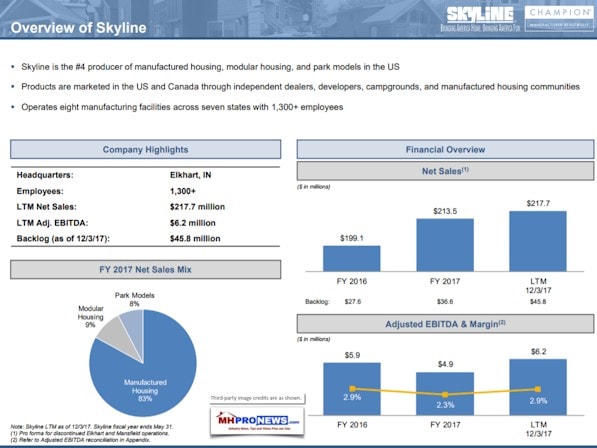 OverviewSkylineCombinationSkylineChampionConferenceCallPowerPointDailyBusinessNewsMHProNews1.25.2018p8