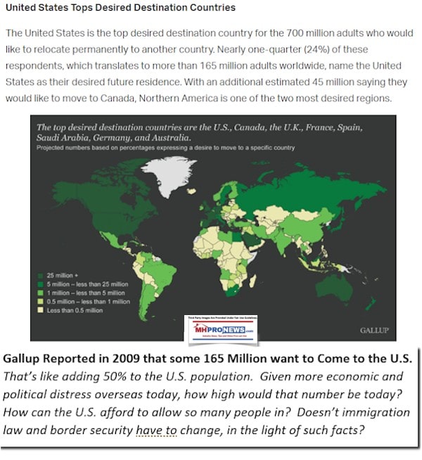 USTopDestinationForImmigrantsToCometo2009GallupManufacturedHousingIndustryDailyBusinessNewsMHProNews