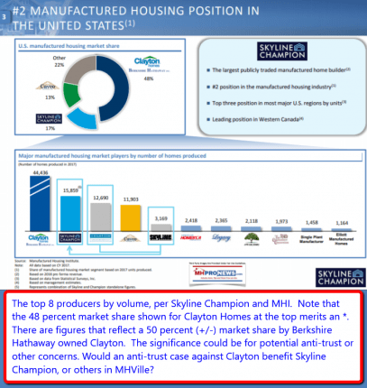 #2ManufacturedHousingPositionMarketShareTop8DailyBusinessNewsMHProNews