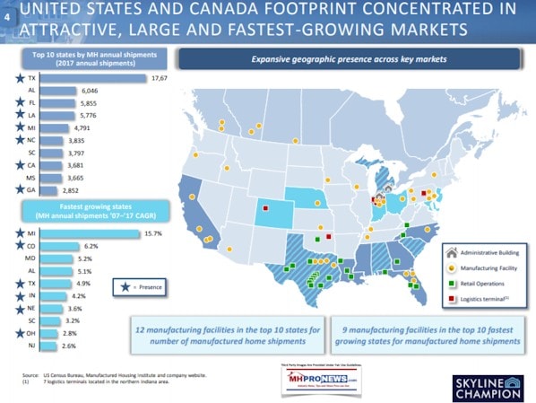 SkylineChampionIRPresenationJune2018USCanadaFootprinttopTenStatesFastestGrowingMarketsDailyBusinessnewsMHproNews