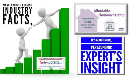 AffordableHomeOwnershipManufacturedHousingIndustryDailyBusinessnewsMHProNews550x315