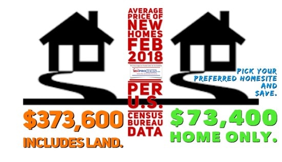 AveragePriceNewConvSiteBuiltHousesCompareManufacturedHomesFeb2018USCensusBureauDailyBusinessNewsMHProNEws