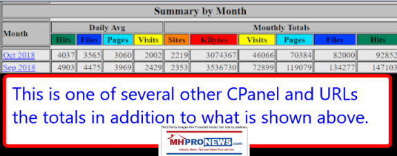 2018-10-23_1812SummaryByMonthWebalizerManufacturedHousingIndustryMHproNewsSecondary