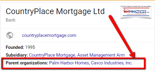 CountryPlaceMortgageFHATitle1DailyBusinessNewsMHProNews