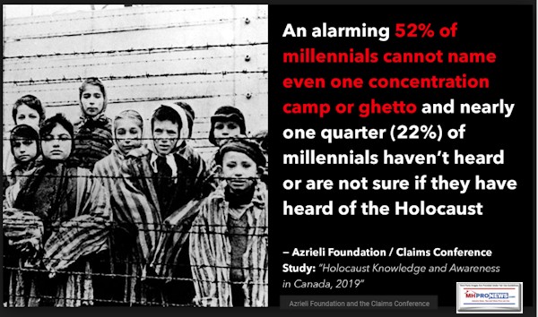 HolocaustMillennialsStatisticDailyBusinessNewsMHProNews