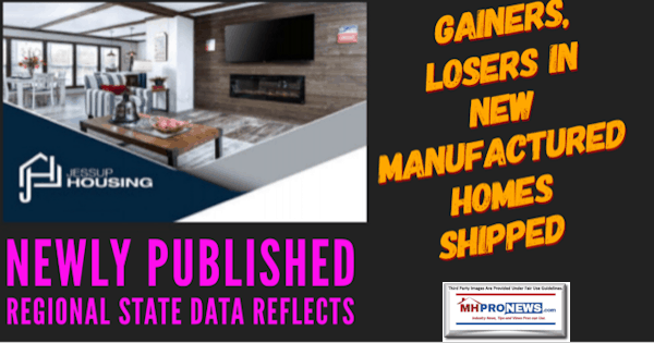 NewlyPublishedRegionalStateDataReflectsGainersLosersNewManufacturedHomeShipmentsMHProNews