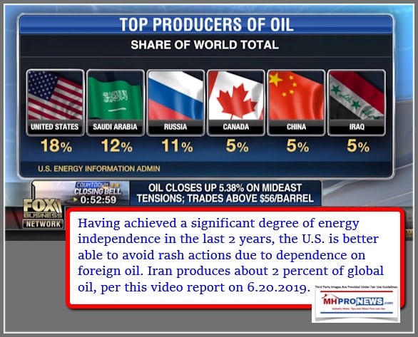 TopGlobalOilProducersUSSaudiArabiaRussiaCanadaChinaIraq2019-06-20_1739DailyBusinessNewsMHproNews