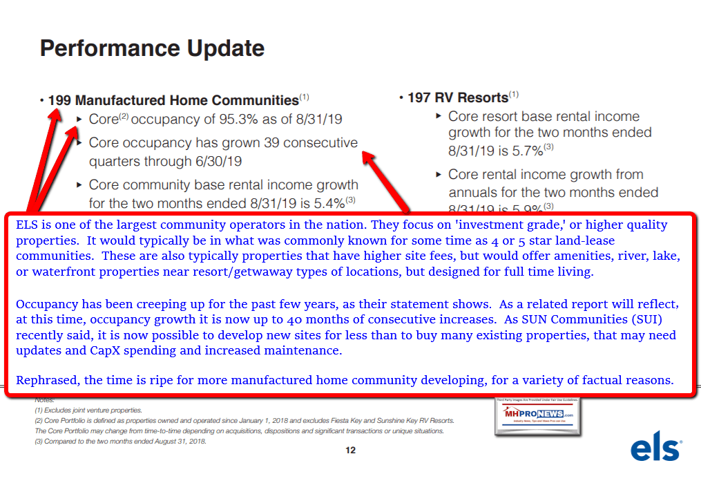 ELSPerformanceManufacturedHomeCommunitiesIRpackagePg12ManufacturedHousingProInvestingStockEquitiesREITsNews