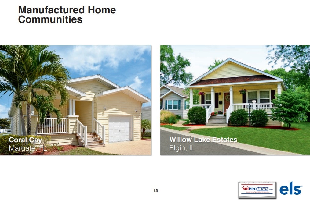 EquityLifeStylePropertiesELSirPresentation2019Pg13ManufacturedHomeCommunitiesPhotosManufacturedHousingProInvestingStocksEquitiesNews