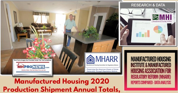 ManufacturedHousing2020ProductionShipmentAnnualTotalsDec2020StatsManufacturedHousingInstituteLOGOManufacturedHousingAssocRegulatoryReformLOGOReportsComparedDataAnalysisMHProNewsLOGO