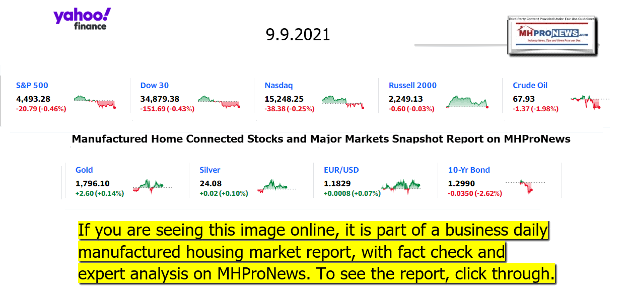 aYahooFinanceLogo9ClosingStocksEquitiesBroaderMoneyMarketInvestmentIndicatorsGraphic09.09.2021MHProNews