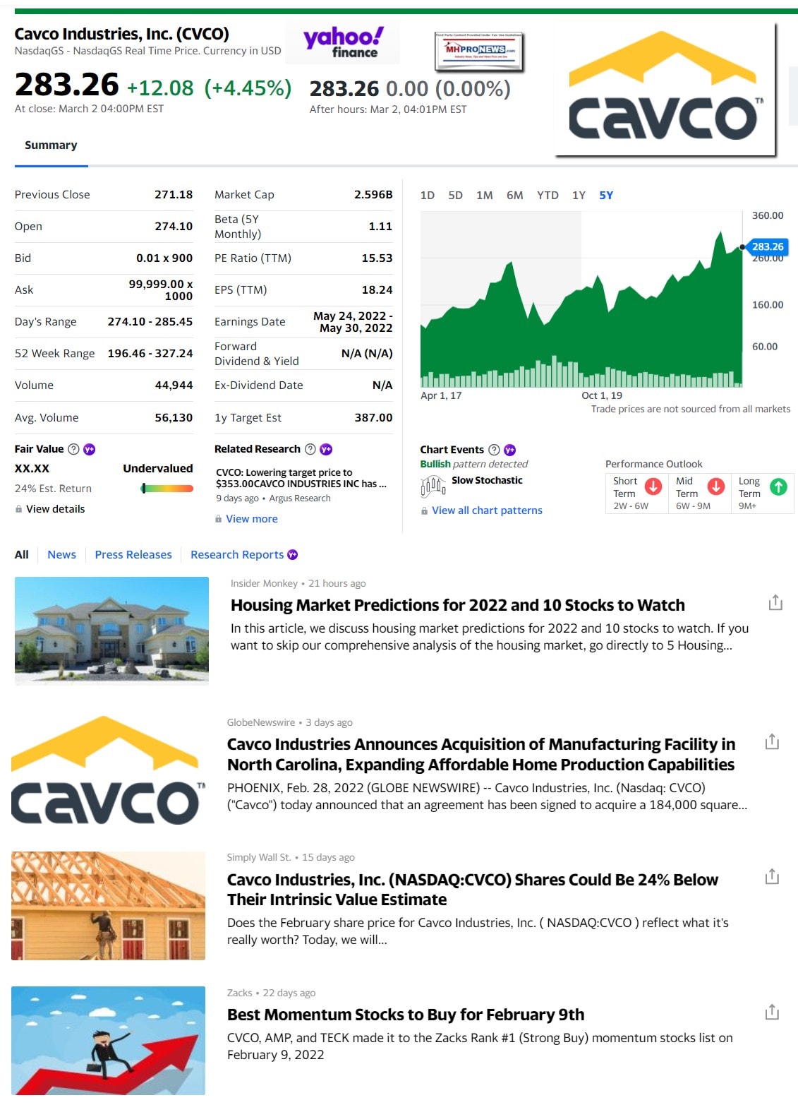 CavcoIndustriesLOGOYahoo5YearTrack3.3.2022MHProNews
