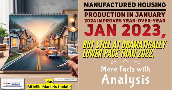 NewManufacturedHousingProductionInJanuary2024ImprovesYearOverYearJan2023ButStillAtDramaticallyLowerPaceThan2022MoreFactsWithAnalysisPlusMHVilleMarketsUpdateMHProNews