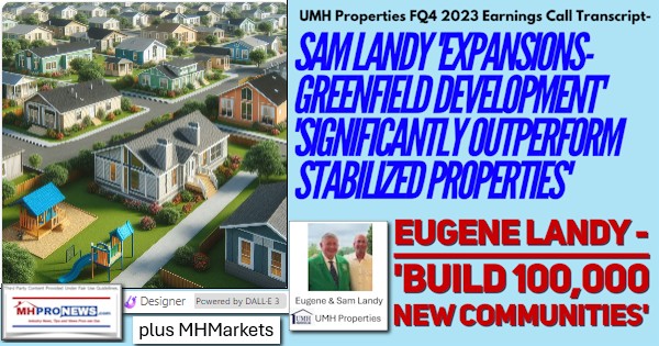 UMH_PropertiesFQ4-2023EarningsCallTranscriptSamLandyExpansionsGreenfieldDevelopmentSignificantlyOutperformStabilizedPropertiesEugeneLandyBuild100,000NewCommunitiesPlusMHMarketsMHProNews