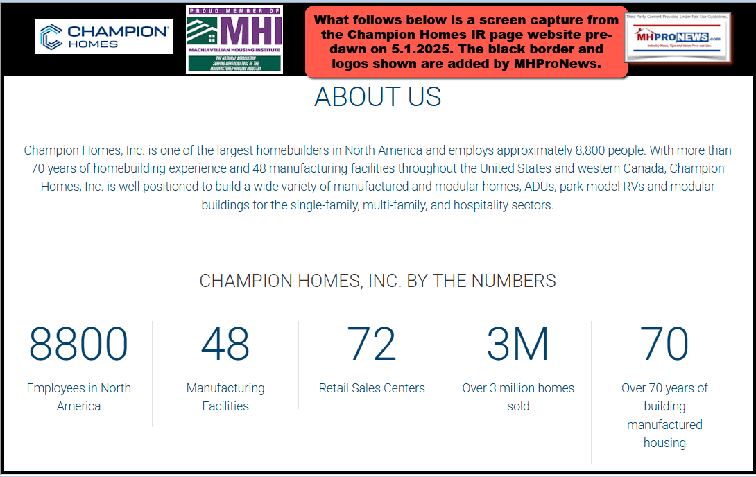 ChampionHomes70Years3MillionHomesInvestorRelationsMHI-LogoAddedMHProNewsFactCheck