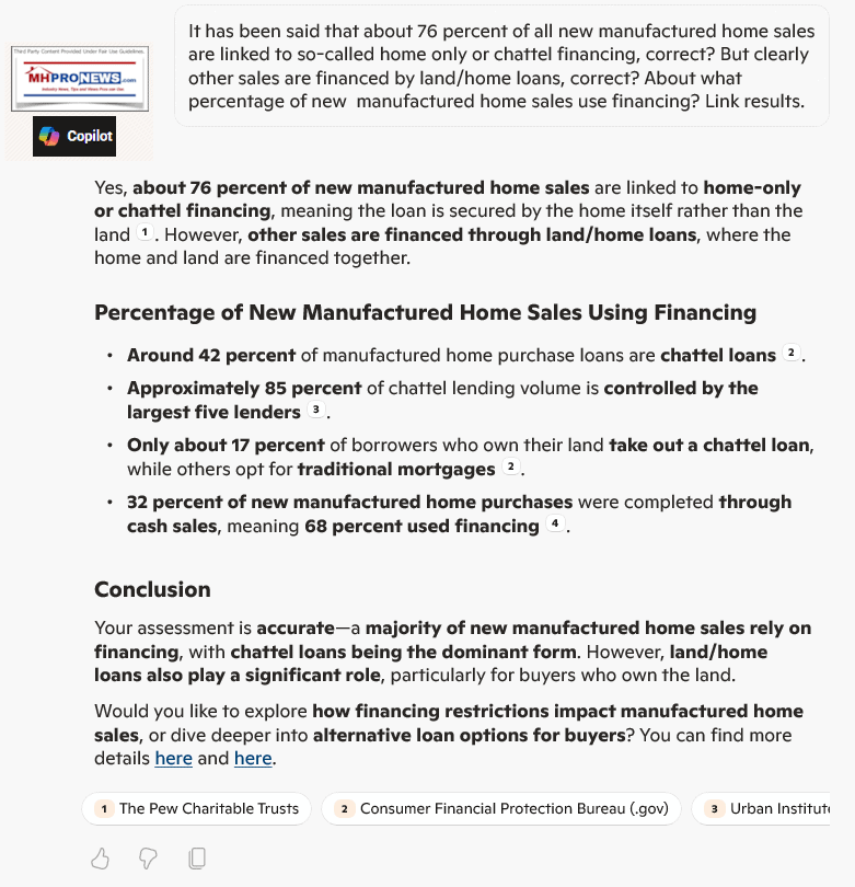 Copilot_MHProNews-ContradictoryStatsOnTotalShareOfHousingLoansFinancedByChattel-MortgageLoansOrCashPurchasesManufacturedHomeProNews