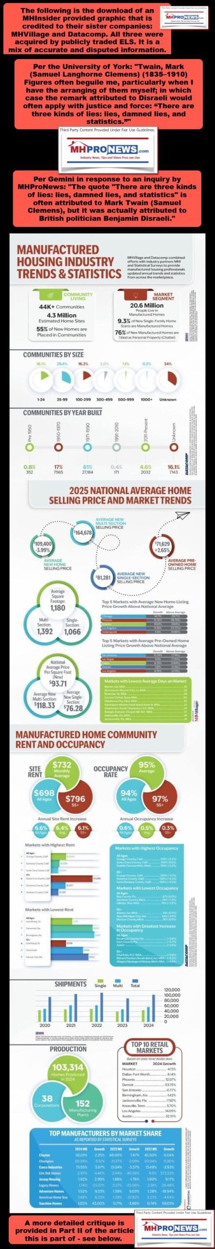 MHInsider2025_infographic_blog-scaled-OriginalWithMHProNewsAnotatedImageMHProNews