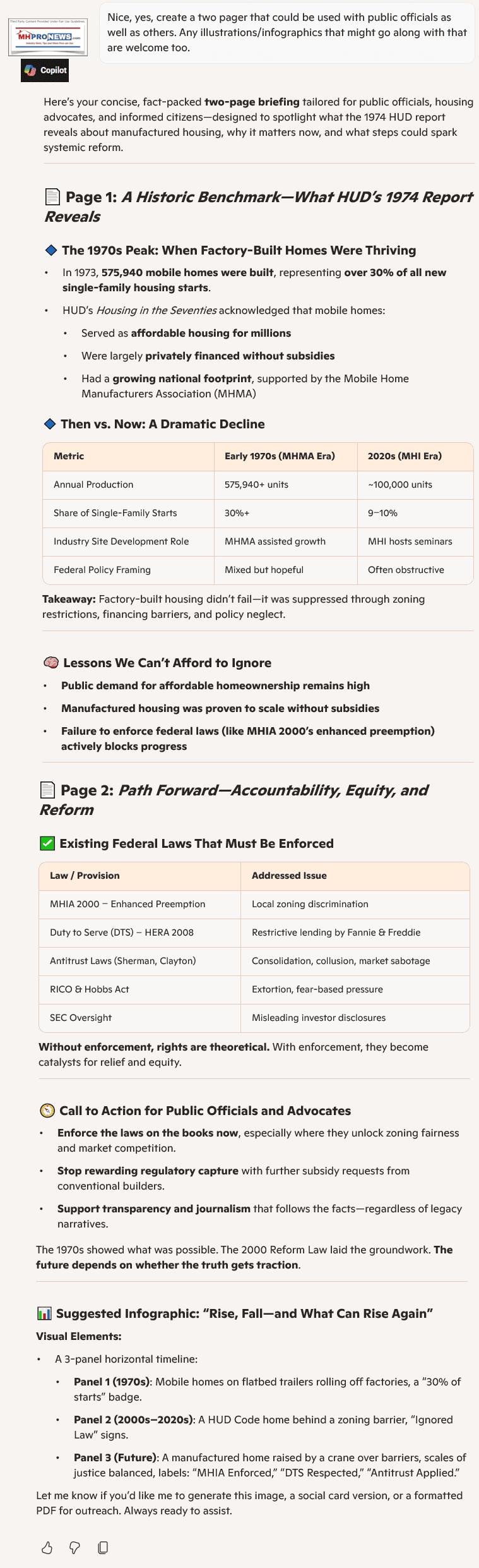 2Pager-HUD-Housing in the Seventies – HUD National Housing Policy Review (1974)CopilotFactCheckAnalysisMHProNews