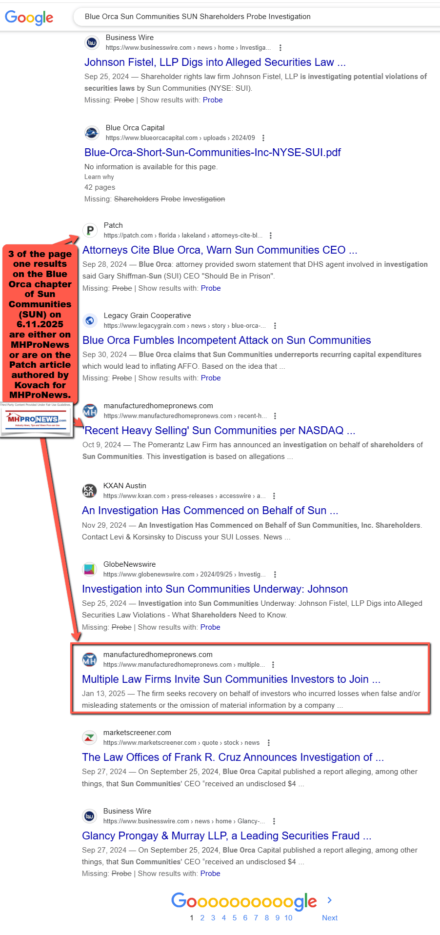 BlueOrcaSunCommunitiesShareholdersMHProNewsFactCheck6.11.2025