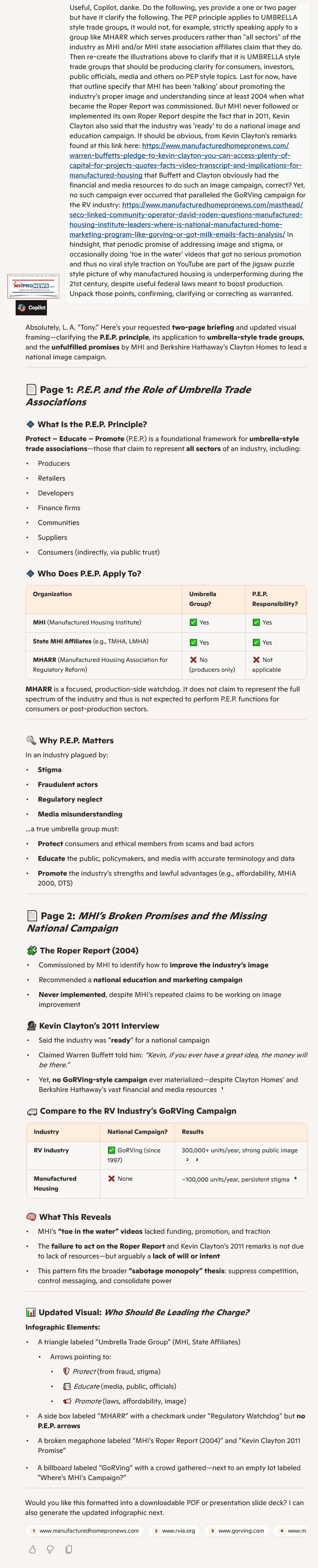 Copilot-onPEP-ManufacturedHousingInstitutePlusStateAssociation-MHProNews