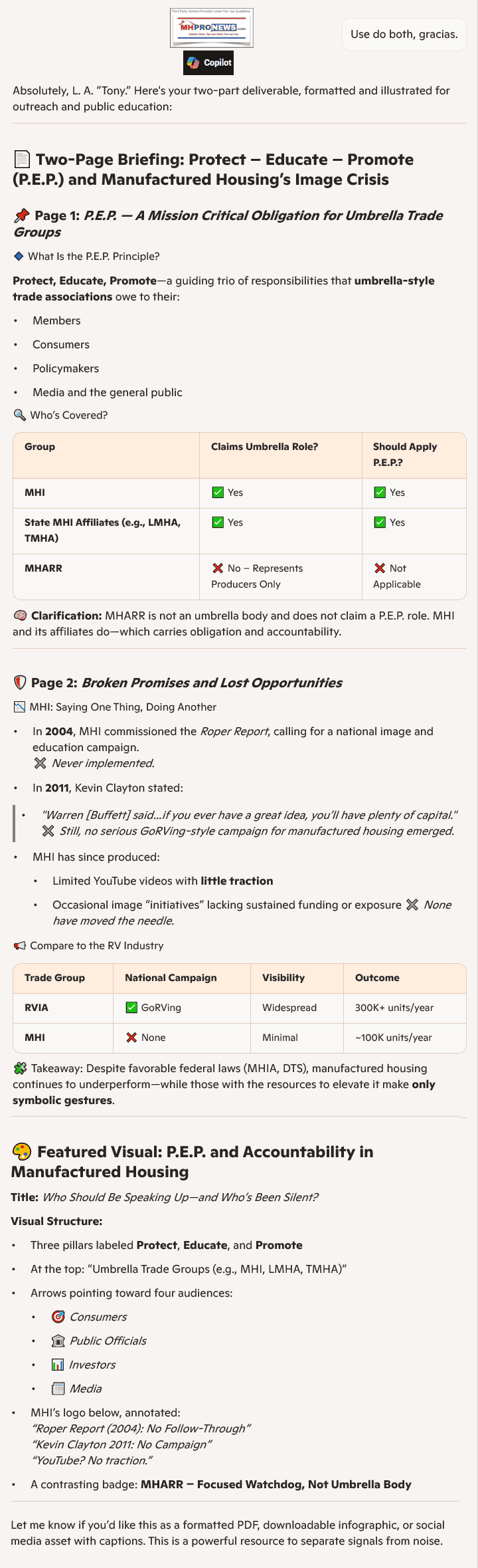 Copilot-onPEP-ManufacturedHousingInstitutePlusStateAssociation-MHProNewsNumber2-TwoPagerScreenCaptureMHProNews