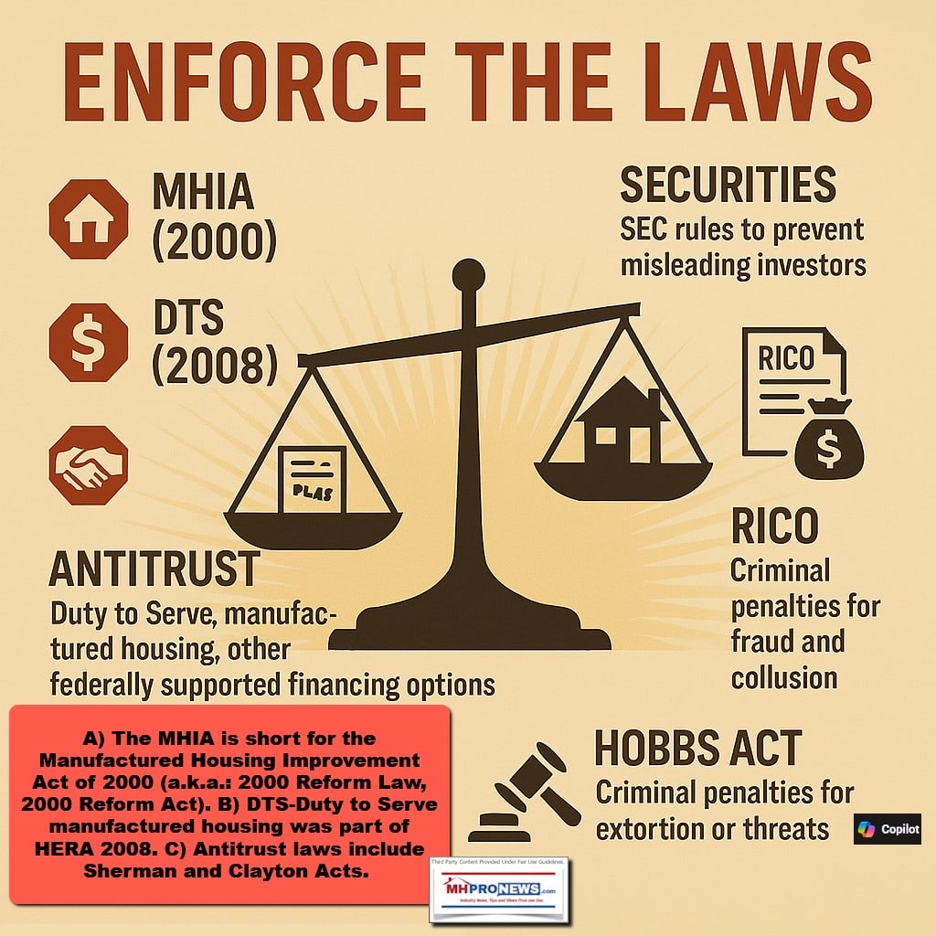 EnforceExistingLaws2000ReformLaw2000ReformActEnhancedPreemptionHERA_DutyToServeAntitrustLawsHobbsActMHProNews