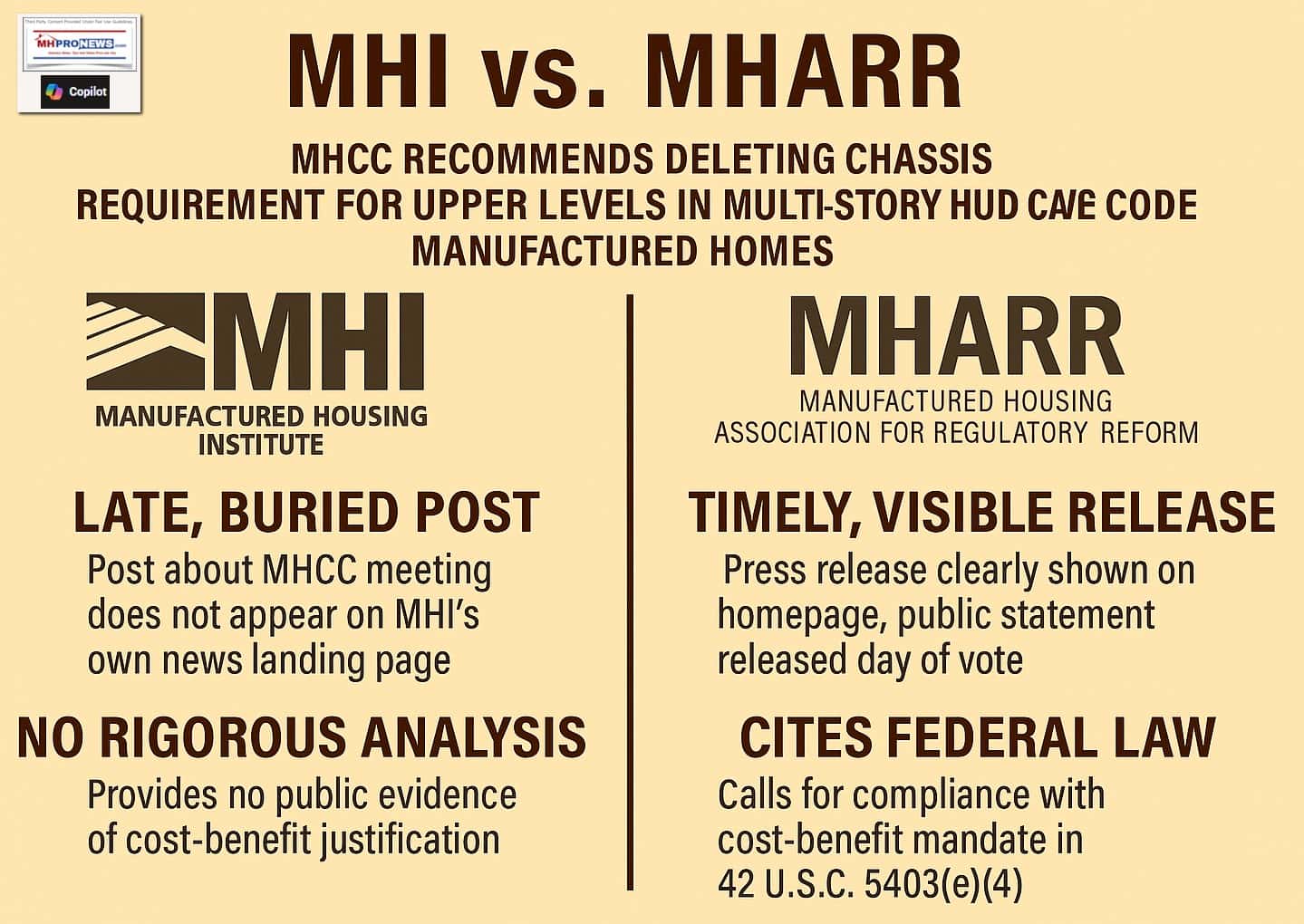 MHI-MHARR-Side-BySideOnMHCC-RemovableChassis-MHProNews