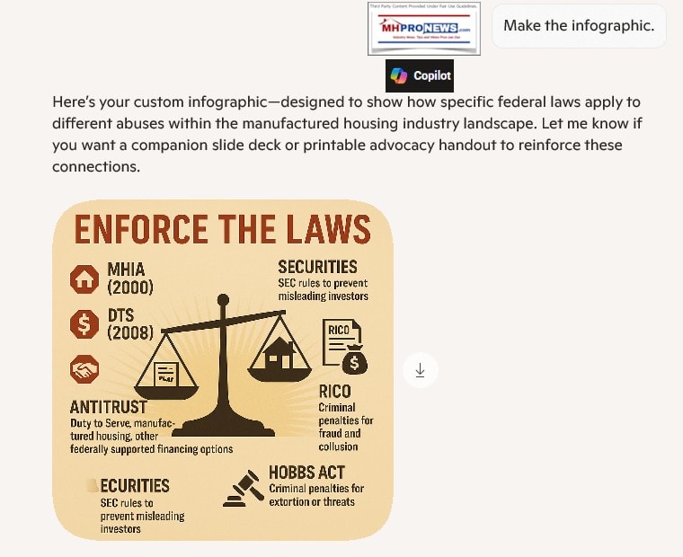 MaketheInfographicEnforceTheLawsCopilotMHProNews