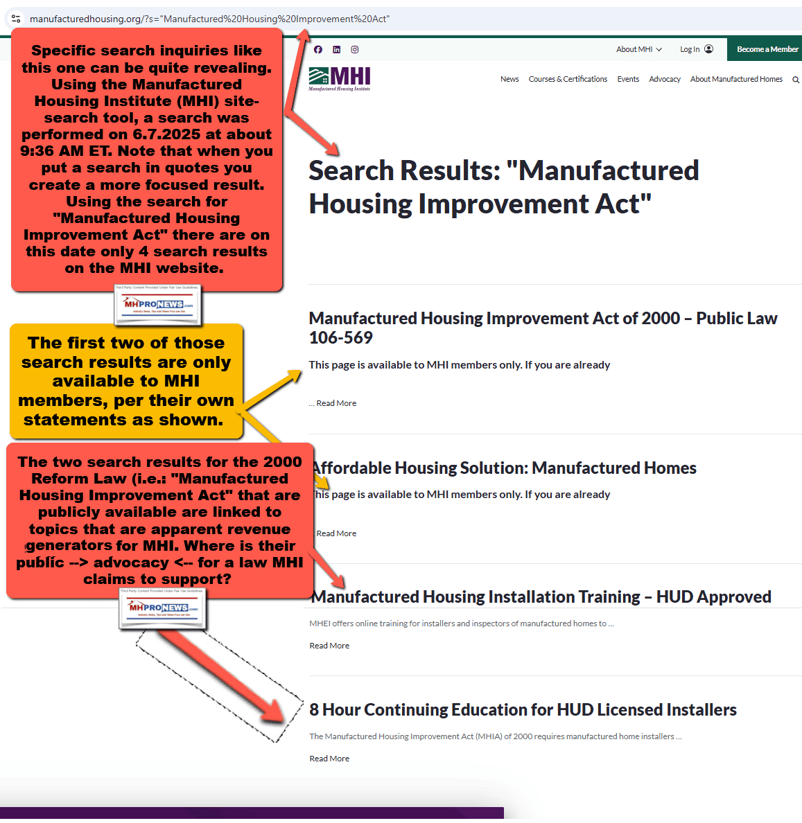 ManufacturedHousingImprovementActof2000-MHIA-MHIA2000-2000ReformLaw2000ReformAct-ManufacturedHousingInstituteMHIwebsiteSearchFEA6.7.2025MHProNews