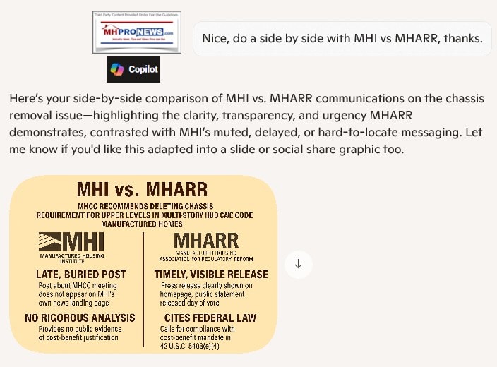 SideBySideMHI-vs-MHARR-ManufacturedHousingInstituteVsManufacturedHousingAssociationForRegulatoryReformGraphicCopilotMHProNews