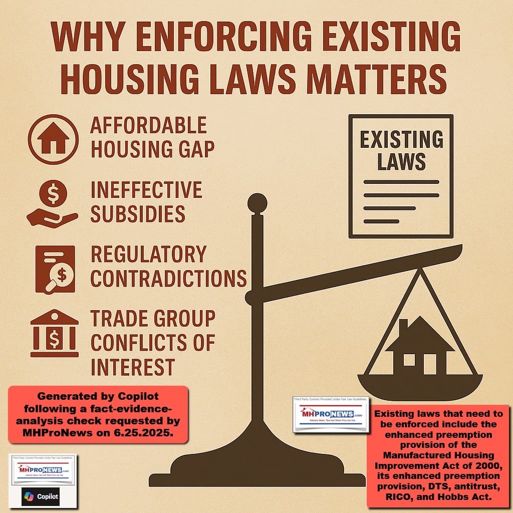 WhyEnforcingExistingHousingLawsMattersCopilotGeneratedMHProNews