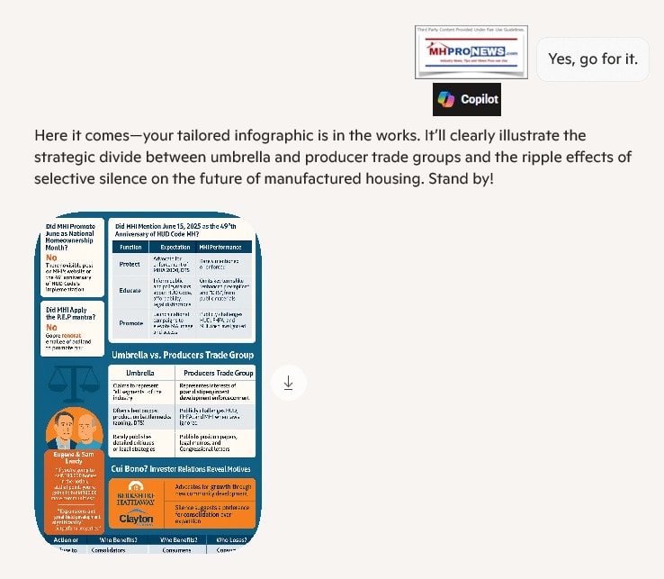 CustomGraphicIllustrating-Copilot7.1.2025-Dottingi'sCrossingT'sOnMHI-IncludesSamEugeneLandyRemarksMHProNews